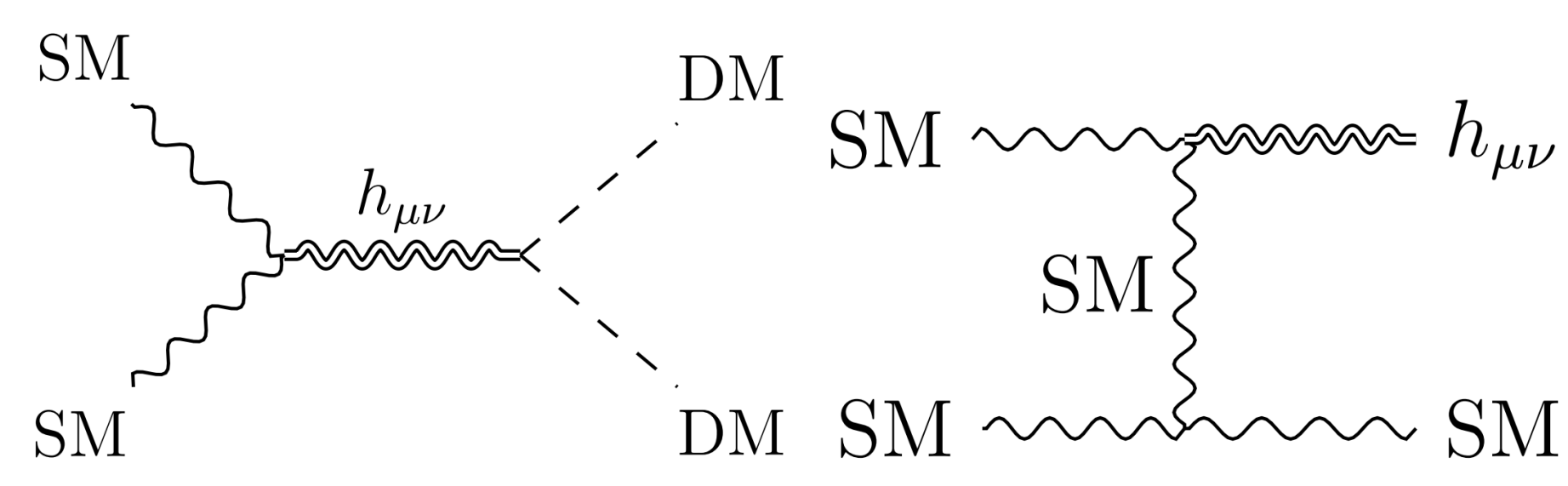 Editing a markdown file for a talk